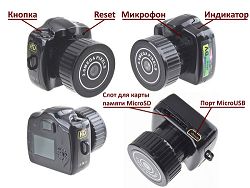 Ip камеры панасоник
